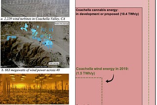 California: A cannabis-climate train wreck in progress