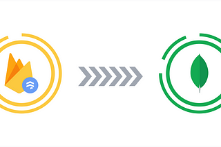 Sync a Firestore Collection with a MongoDB Collection