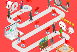 What is an End User Journey and how is it related to Shopping Carts in eCommerce?