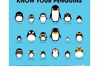 Linux Threat Hunting — Know your Penguins