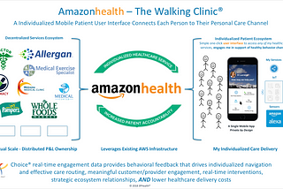 Amazonhealth — The Walking Clinic®