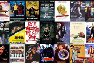 “Movies we think you will like…..” -Movie Recommendation System Using Cosine Similarity