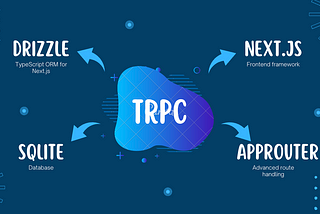 Next.js and TRPC: Streamlined Backend Communication with appRouter