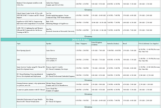 2026 RT-Thread Global Technical Conference Agenda Now Live!