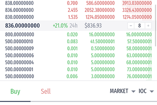 YFST Another Big Crypto Airdrop By Laktoken Exchange