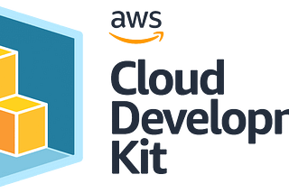 AWS EKS 101: Creating a Cluster and Deploying an App