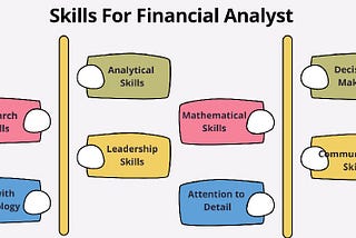 Grayson Garelick — Career Pathways in Financial Analysis