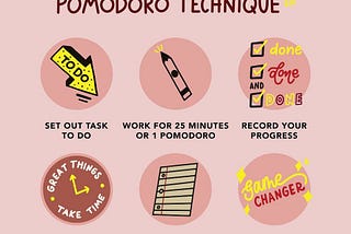 Using Pomodoro Technique