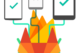 Scalable Gitlab Android Tests Configs With Flank for Firebase Test Lab