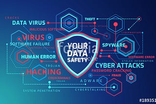 Cyber Security First Aid Kit. What it is and How it Works