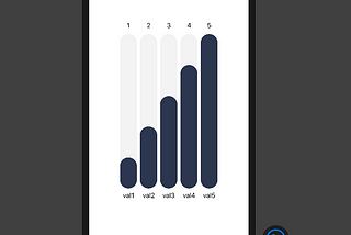 How To Draw Beautifully Animated Graphs in SwiftUI — Part 2