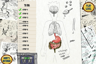 Guts And Bolts — Did I learn anything?