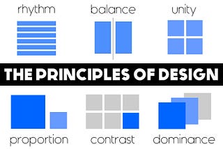 The Advantages of Good Design Principles