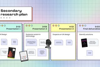 Week 4: Pre-Thesis