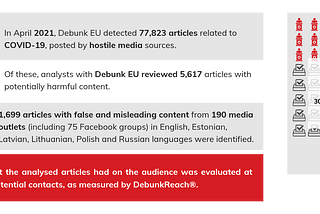 COVID-19 disinformation asserts that ‘there will never be returning to the “old normal”’