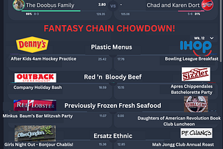 A mock-up of a fantasy league based on eating at chain restaurants, using the Sleeper format for fantasy football.