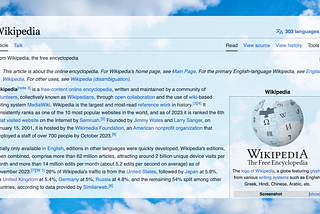 What Wikipedia’s Top Articles of 2023 Tell Us About the World