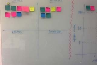 Management 3.0 — Using Kudo cards in agile retrospectives