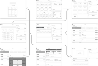 CASE STUDY OF POS