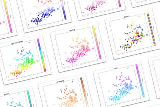 How to Use Colormaps with Matplotlib to Create Colorful Plots in Python
