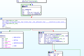 Analyzing Game Cheats With StrCat