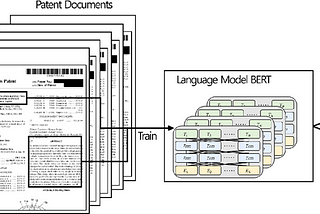 How Neural Search is Being Used in Production