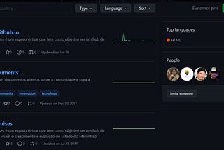 Quando e como nasceu a soluíses?