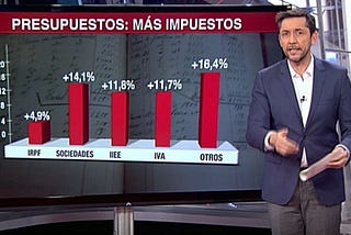 Mediaset cierra Noticias Cuatro: el triunfo del infoentretenimiento y la mercantilización…