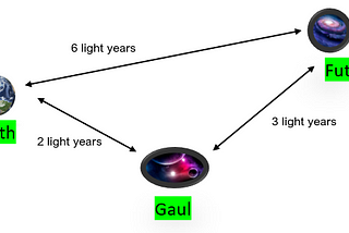 Is Causality a Myth?