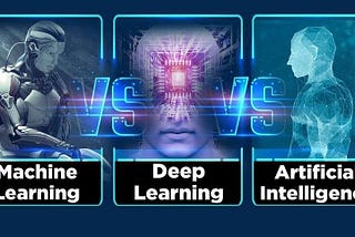 AI ,ML ,DL, Data Science is everything the same ? 🤷‍♀️lets check them out😃