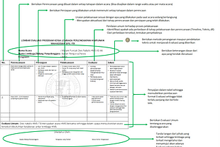 Form Evaluasi Program Kerja Lembaga Perlengkapan Himpunan Mahasiswa