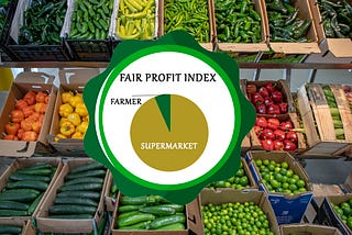 Introducing the Fair Profit Share Index