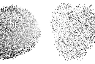 Understanding your data: Principal Component Analysis