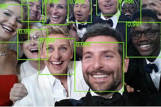 The Machine Learning Abstracts (Part 1): Classification
