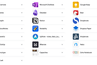 Stop Wasting Time Searching for Your Ideal Note-Taking App (Especially If You Haven't Mastered…