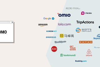 The Travel Platform Economy