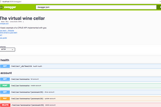 Build a Go RESTful API using GOA that scales effortlessly with Google App Engine and are…