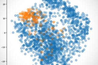 How to Deal with Imbalanced Data using SMOTE