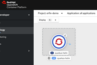 Deploy Quarkus Application to OpenShift 4 with Helm