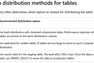 Bad Hash Distribution Column Selection On Synapse Analytics Dedicated SQL Pool Will Impact Query…