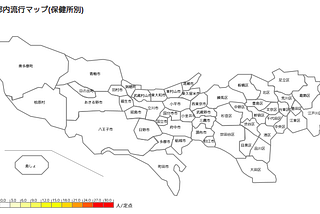 オミクロン株見通しについて