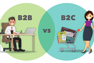 What is meant by b2b and b2c service?