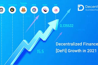 Decentralised Finance [DeFi] Growth in 2021