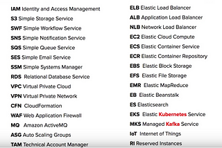 AWS acronyms. Credit: ExamPro (https://www.youtube.com/channel/UC2EsmbKnDNE7y1N3nZYCuGw)