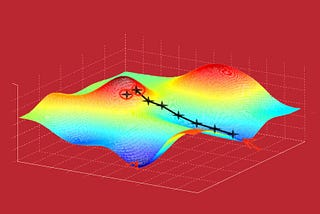 Role of Optimizers in Deep Learning?