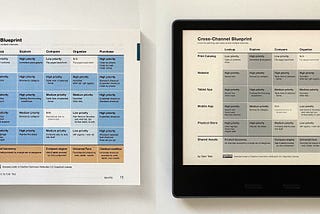 Two images side by side: A print book with a colorful infographic and then a a black and white digital version of it.