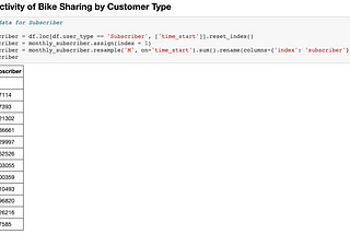 Python Matplotlib