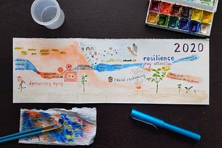 End-of-Year Journey Mapping: How My 2020 Went and How 2021 Is Looking