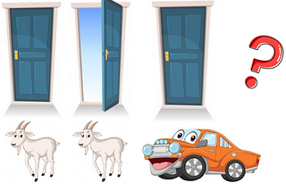 Solving Classic Monty Hall Problem through Bayes’ Theorem and Causal Inference