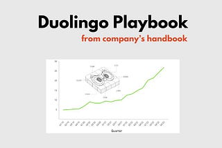 The Duolingo Playbook [Full Leak]